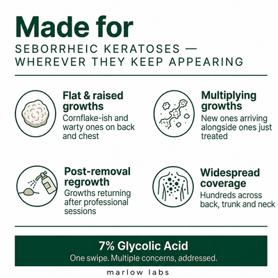 Smooth & Even Glycolic Body Stick
