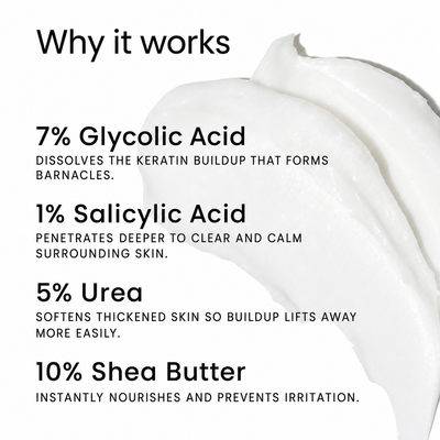 Smooth & Even Glycolic Body Stick