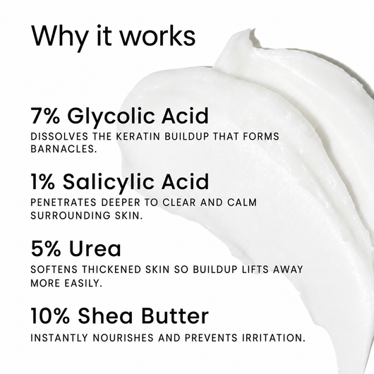 Smooth & Even Glycolic Body Stick